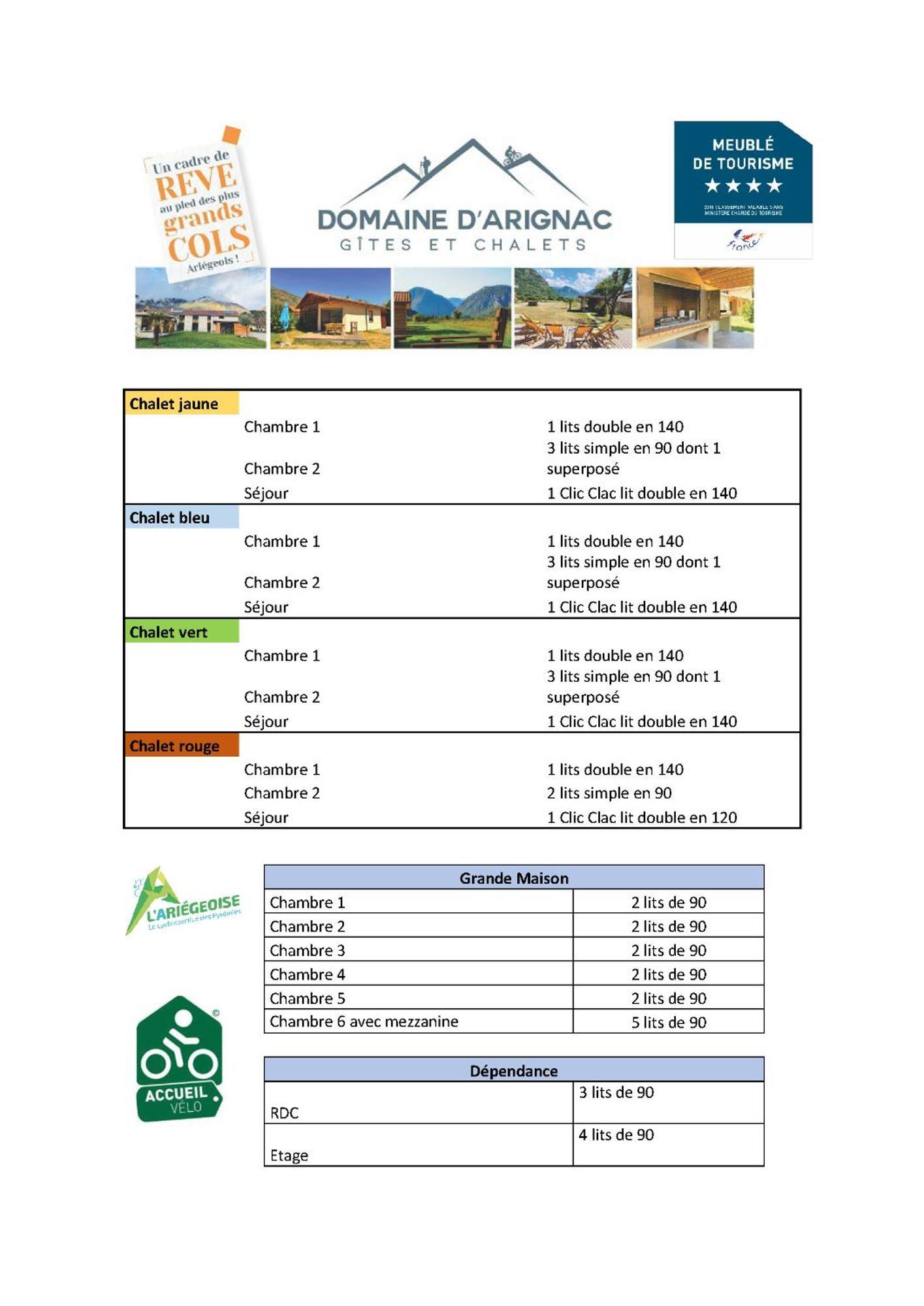 Le Domaine D'Arignac别墅 外观 照片